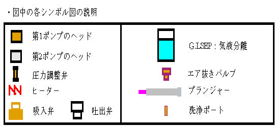 ʑt|vnTO}2